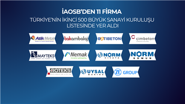İAOSB’den 13 Firma “İSO İkinci 500” Listesinde Yer Aldı